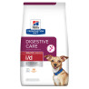 Hills i/d Small Bites Alimento Seco para Perros 1.58kg