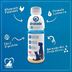 Oralade GI Support Canino/Felino 500ml