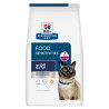 Hills Prescription Diet Felino Z/D 1.81kg