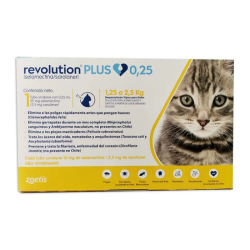 Revolution Plus para Gatos...