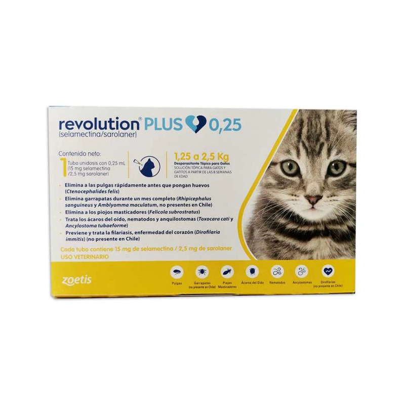 Revolution Plus para Gatos entre 1.25 y 2.5 Kg.
