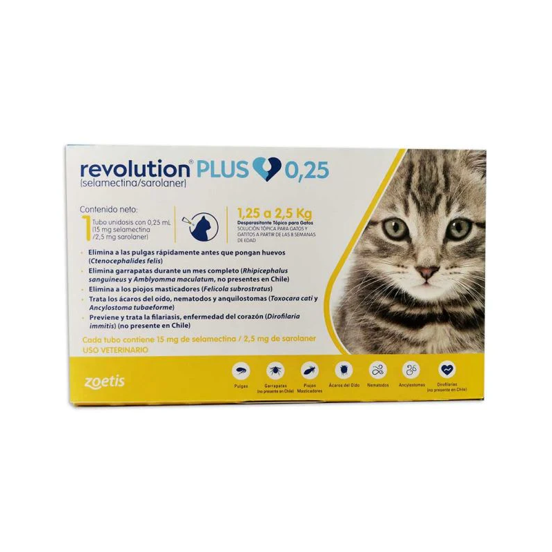 Revolution Plus para Gatos entre 1.25 y 2.5 Kg. Revolution Plus para Gatos entre 1.25 y 2.5 Kg.