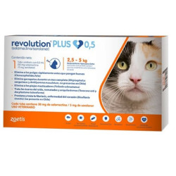 Revolution Plus para Gatos entre 2.5 y 5Kg.