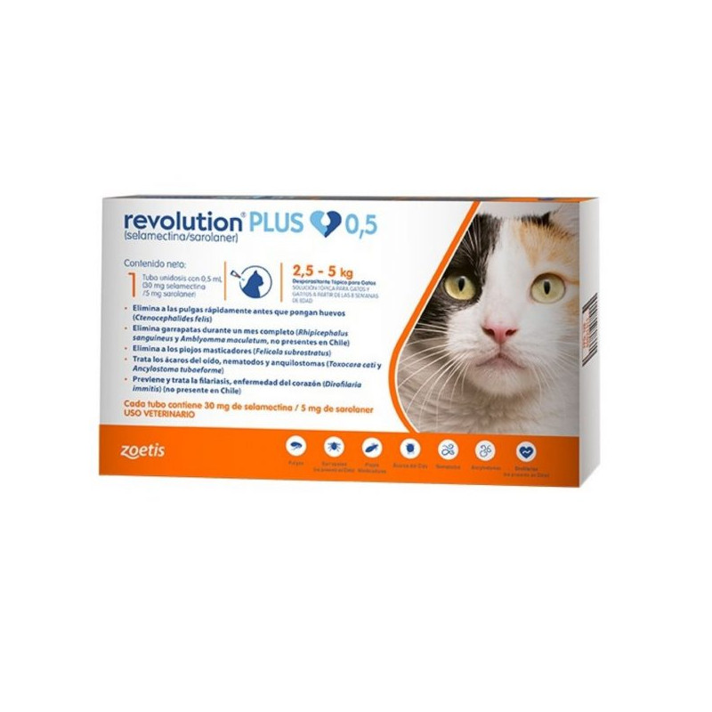 Revolution Plus para Gatos entre 2.5 y 5Kg.